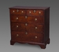 Important and Rare Thomas Reynolds Signed Miniature Oak Chest of Drawers, dated 1728